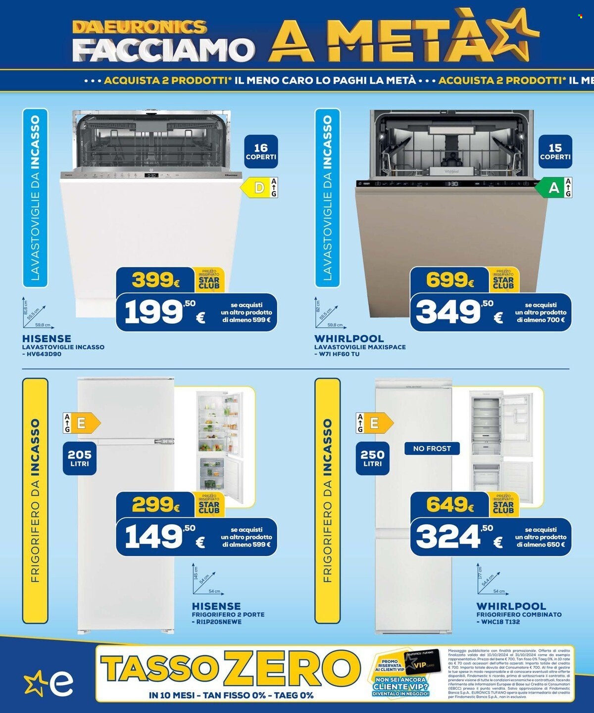 Volantino Euronics - 10/10/2024 - 31/10/2024. Pagina 32