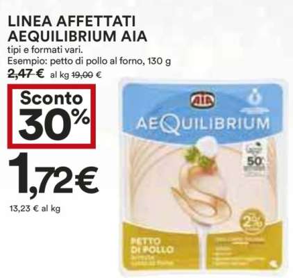 Linea Affettati Aequilibrium AIA