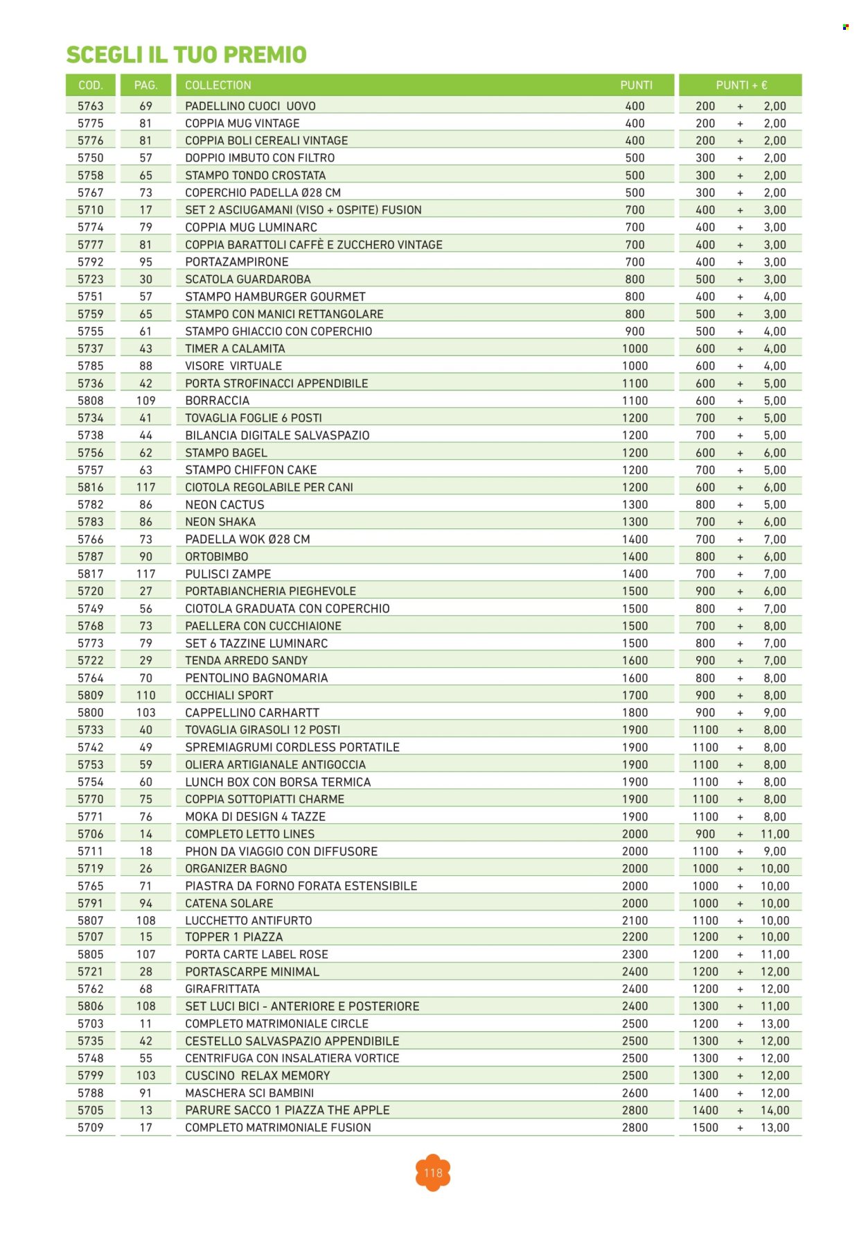 Volantino Conad - 1/3/2025 - 31/12/2025. Pagina 1