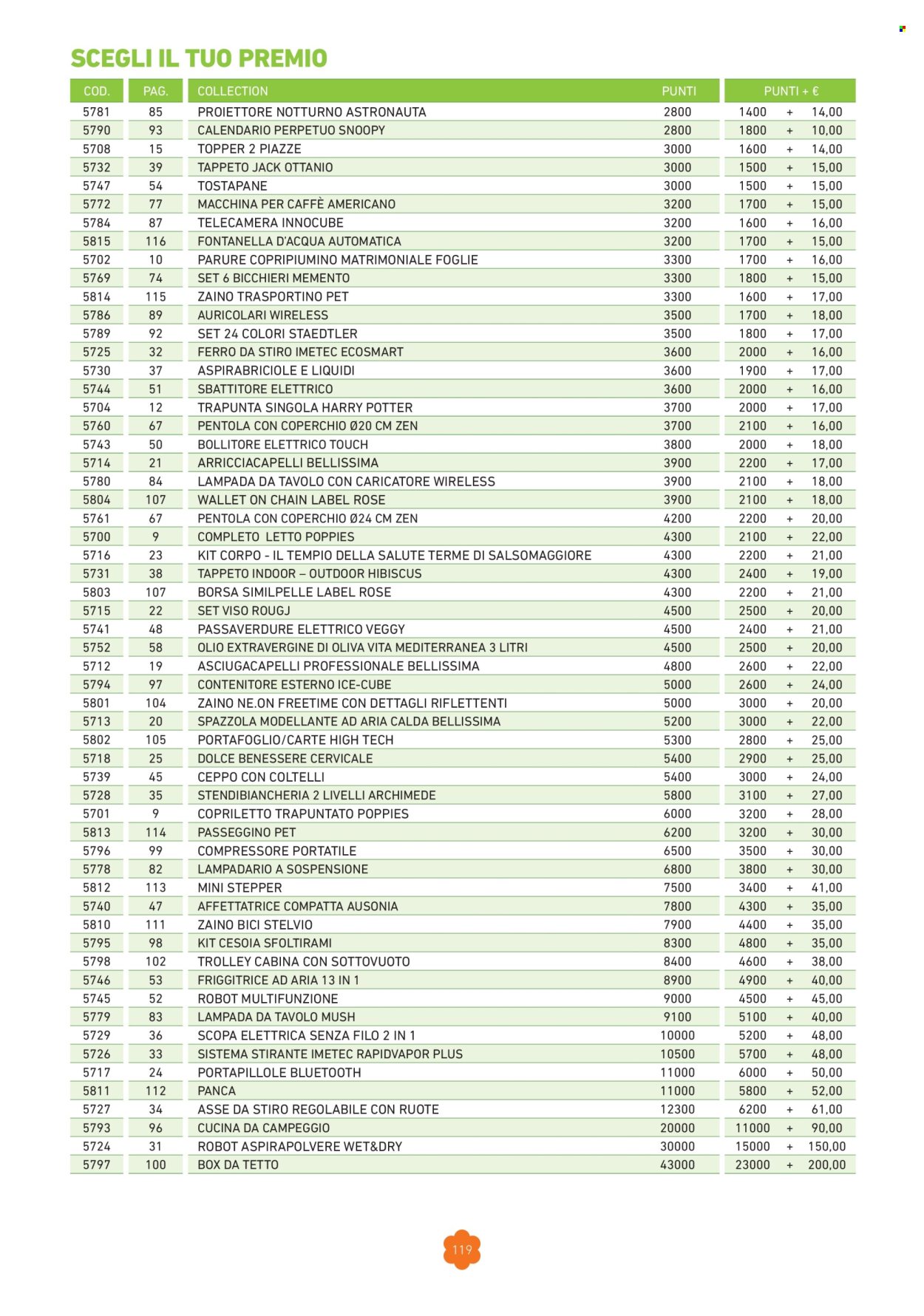 Volantino Conad - 1/3/2025 - 31/12/2025. Pagina 1