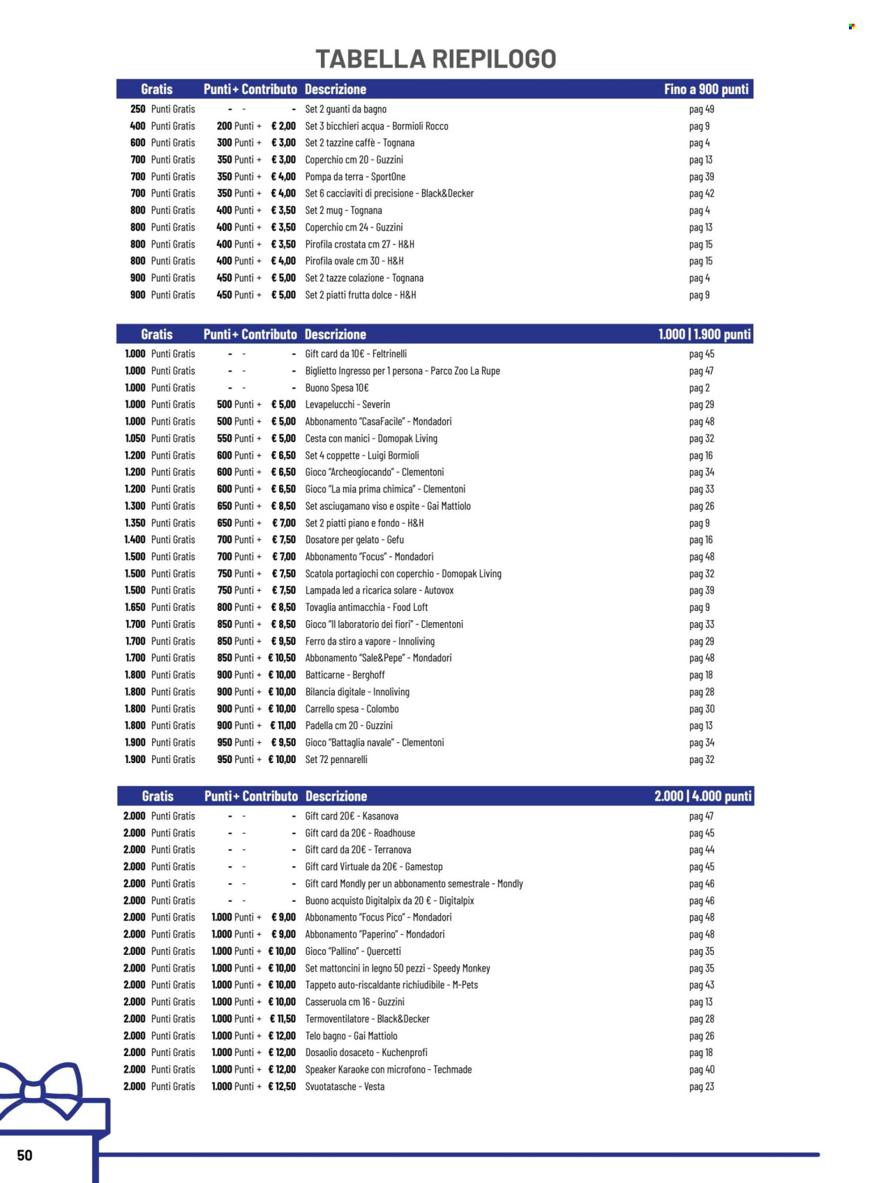 Volantino COAL - 27/3/2025 - 7/3/2026. Pagina 1
