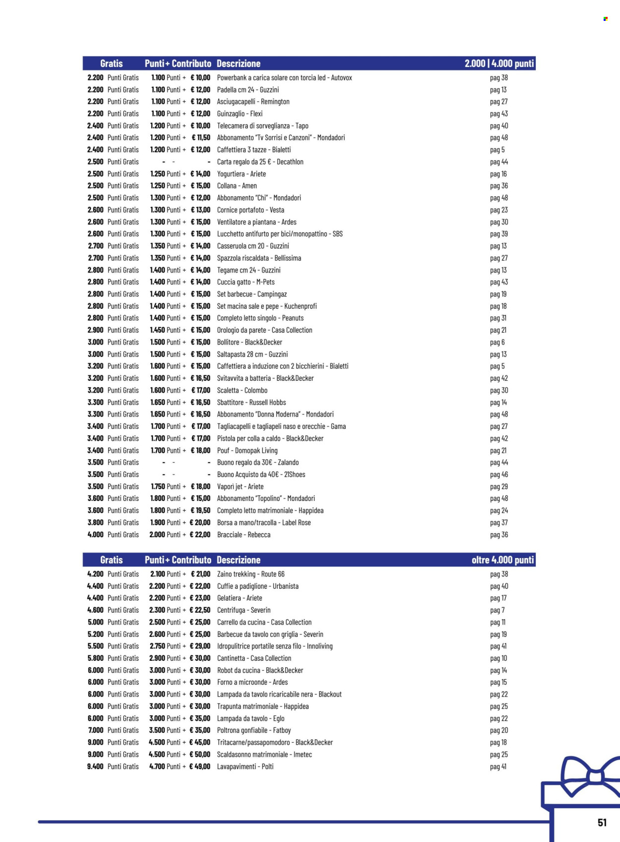 Volantino COAL - 27/3/2025 - 7/3/2026. Pagina 1