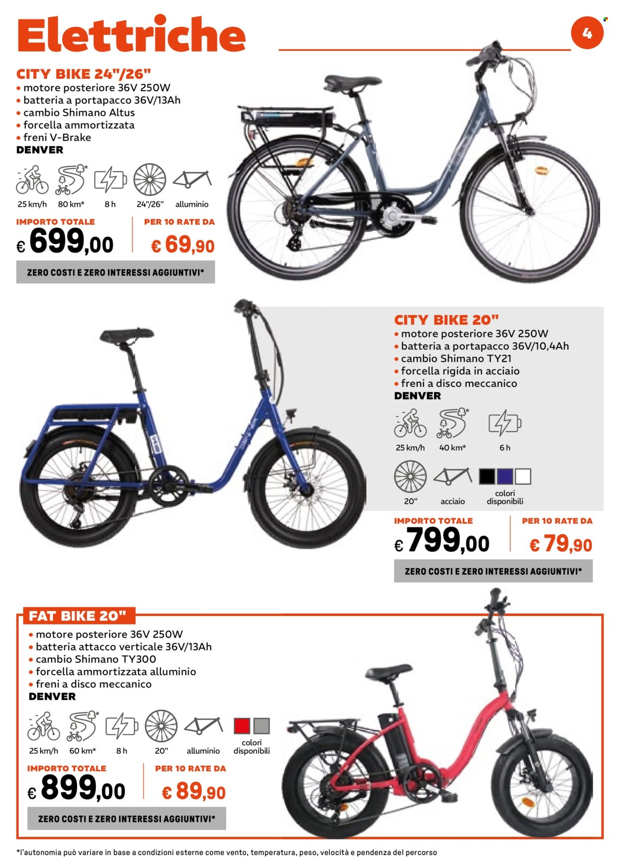 Volantino Iper, La grande i - 14/4/2025 - 6/7/2025. Pagina 1