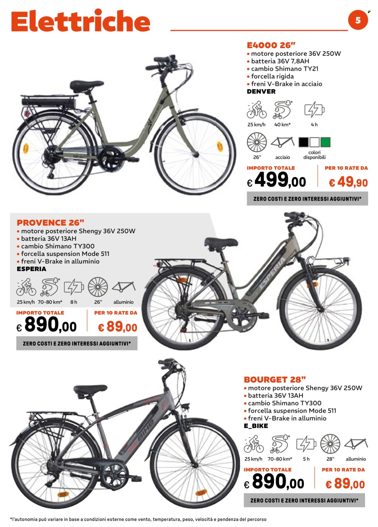 Volantino Iper, La grande i - 14/4/2025 - 6/7/2025. Pagina 1