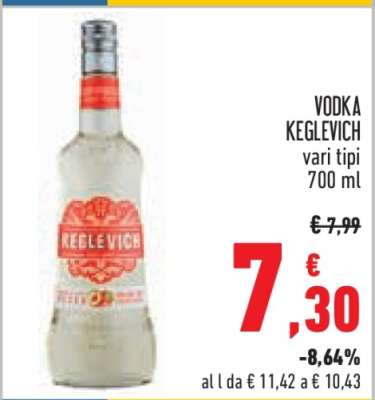 Vodka Keglevich
