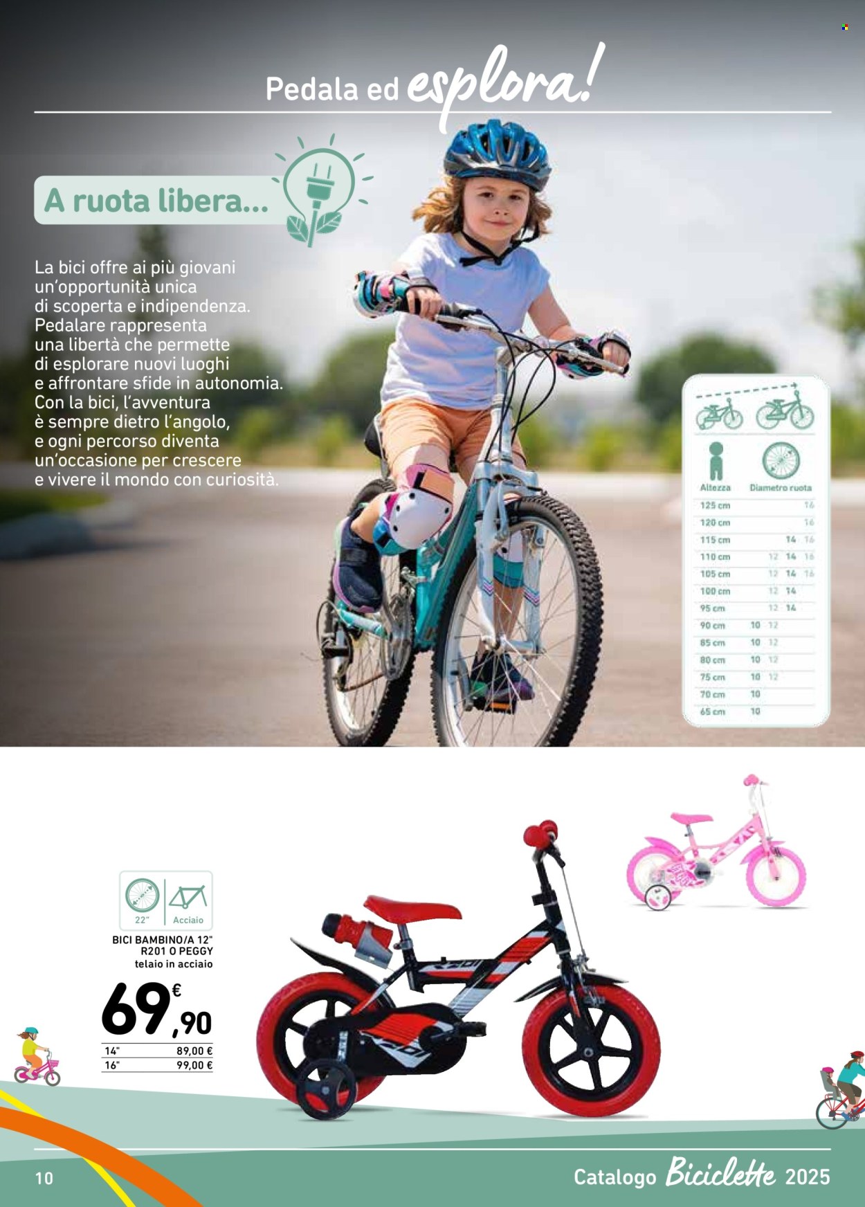 Volantino Spazio Conad - 2/5/2025 - 29/5/2025. Pagina 1