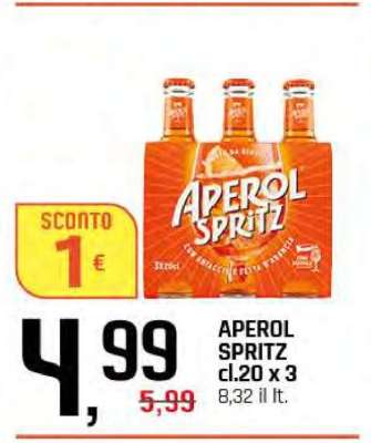 Aperol Spritz