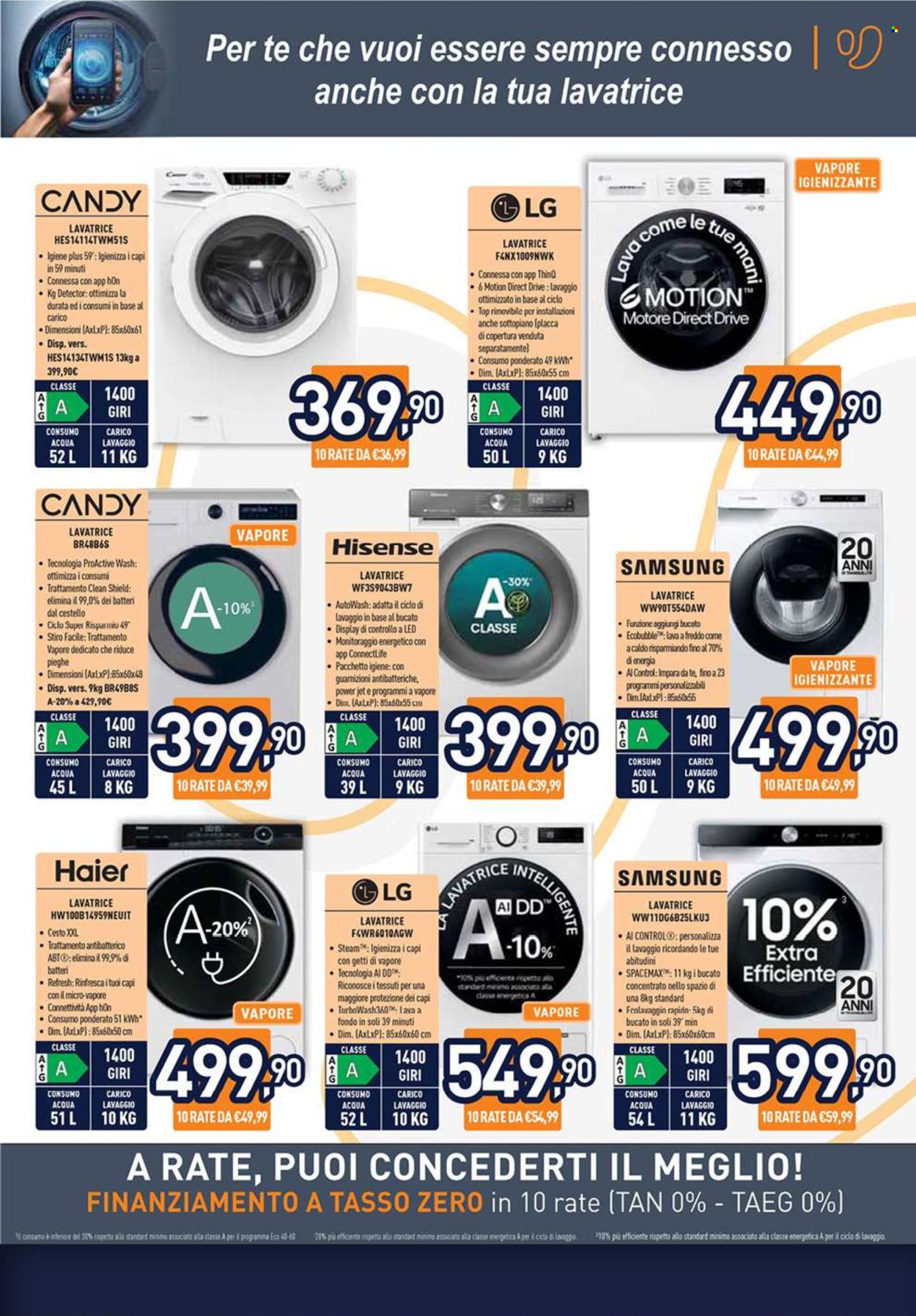 Volantino Unieuro - 2/5/2025 - 18/5/2025. Pagina 1
