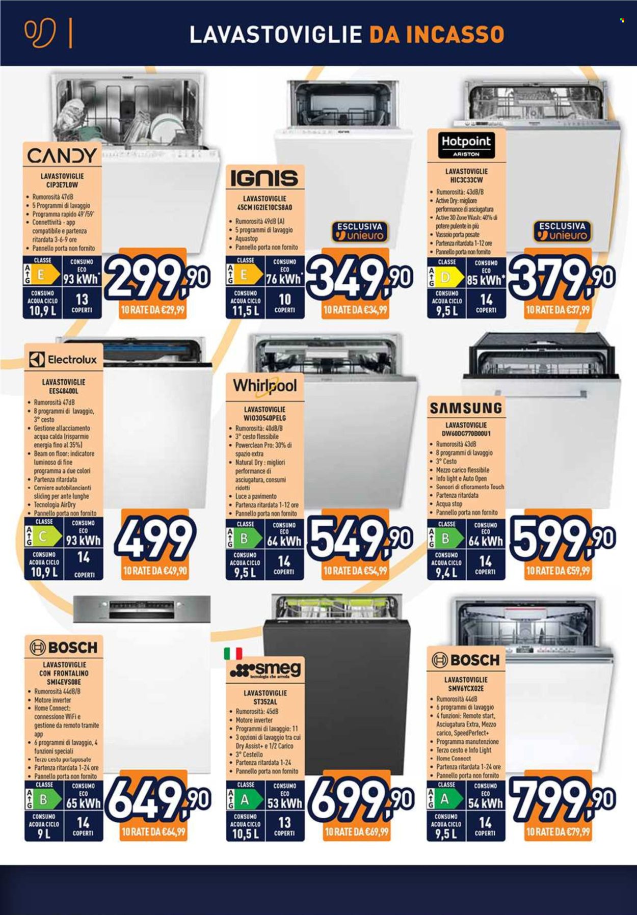 Volantino Unieuro - 2/5/2025 - 18/5/2025. Pagina 1