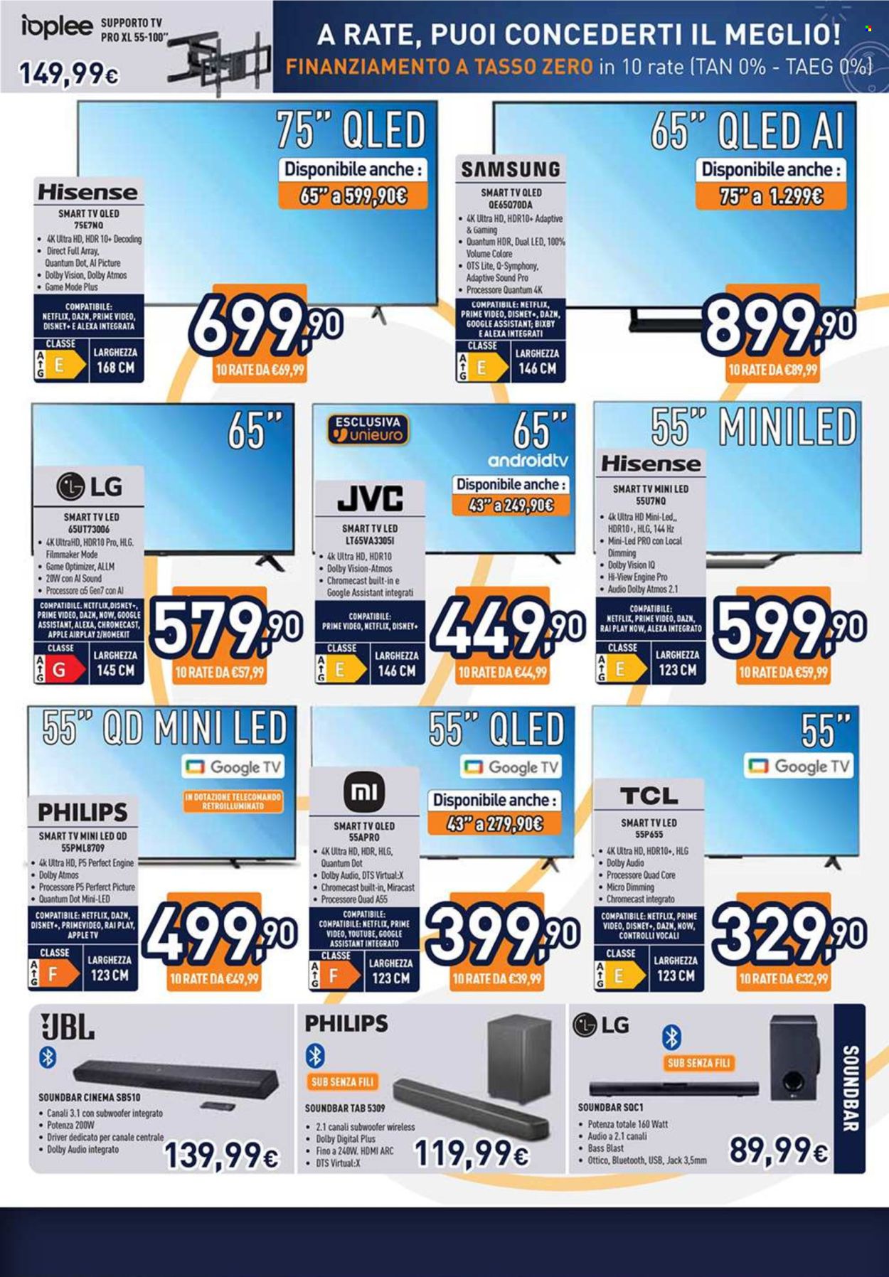Volantino Unieuro - 2/5/2025 - 18/5/2025. Pagina 1