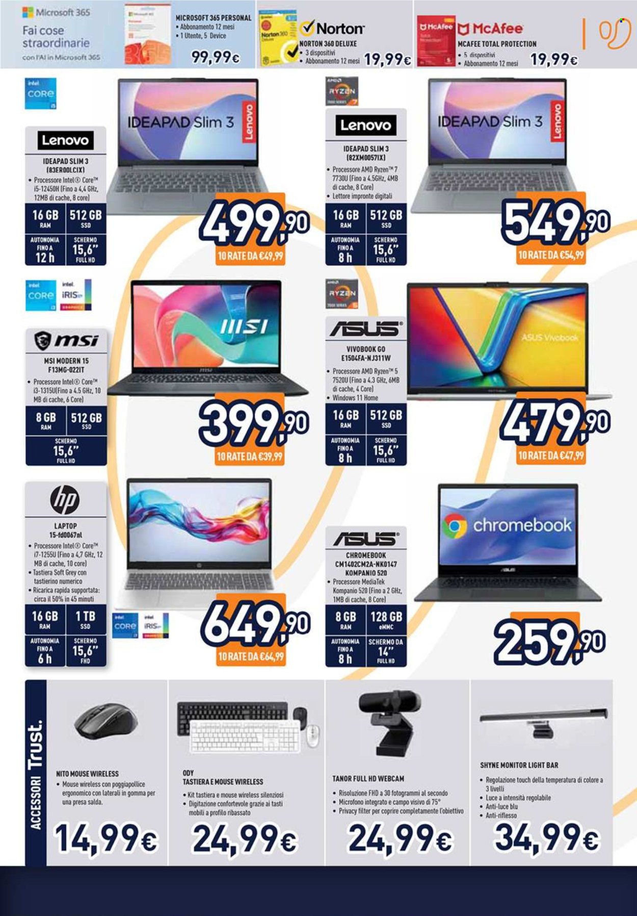 Volantino Unieuro - 2/5/2025 - 18/5/2025. Pagina 1