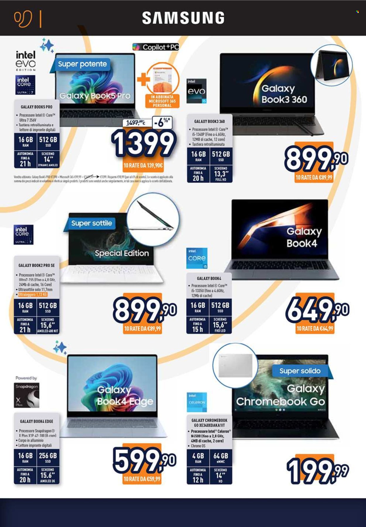 Volantino Unieuro - 2/5/2025 - 18/5/2025. Pagina 1