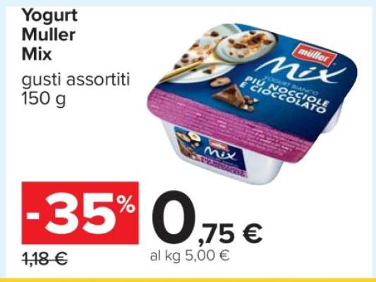 Yogurt Muller Mix