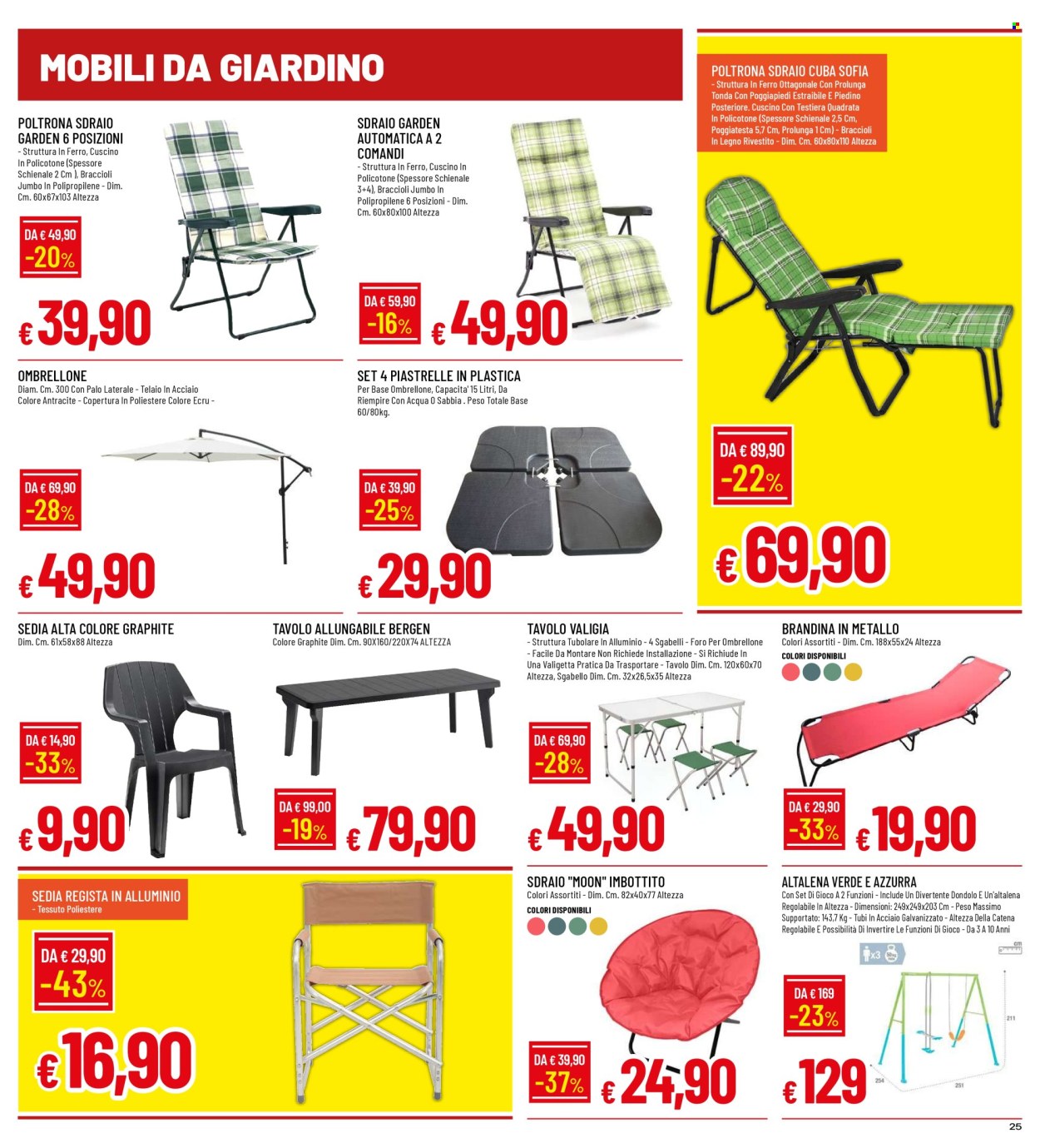 Volantino Famila - 5/5/2025 - 14/5/2025. Pagina 1