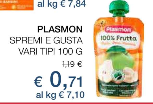 Plasmon