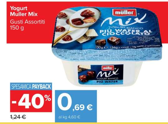 Yogurt Muller Mix