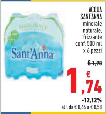 ACQUA SANT'ANNA