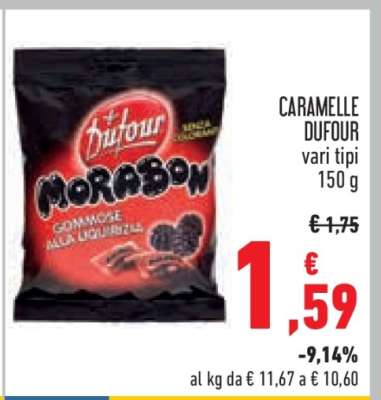 CARAMELLE DUFOUR