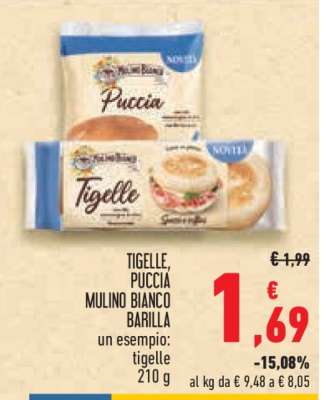 TIGELLE, PUCCIA