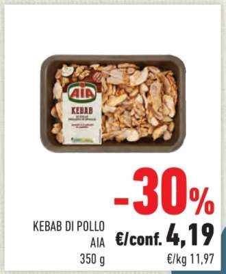 Kebab di pollo