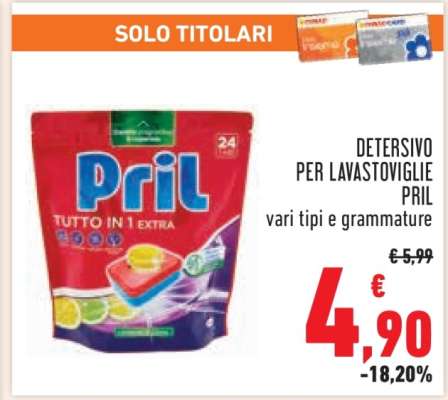 PRIL