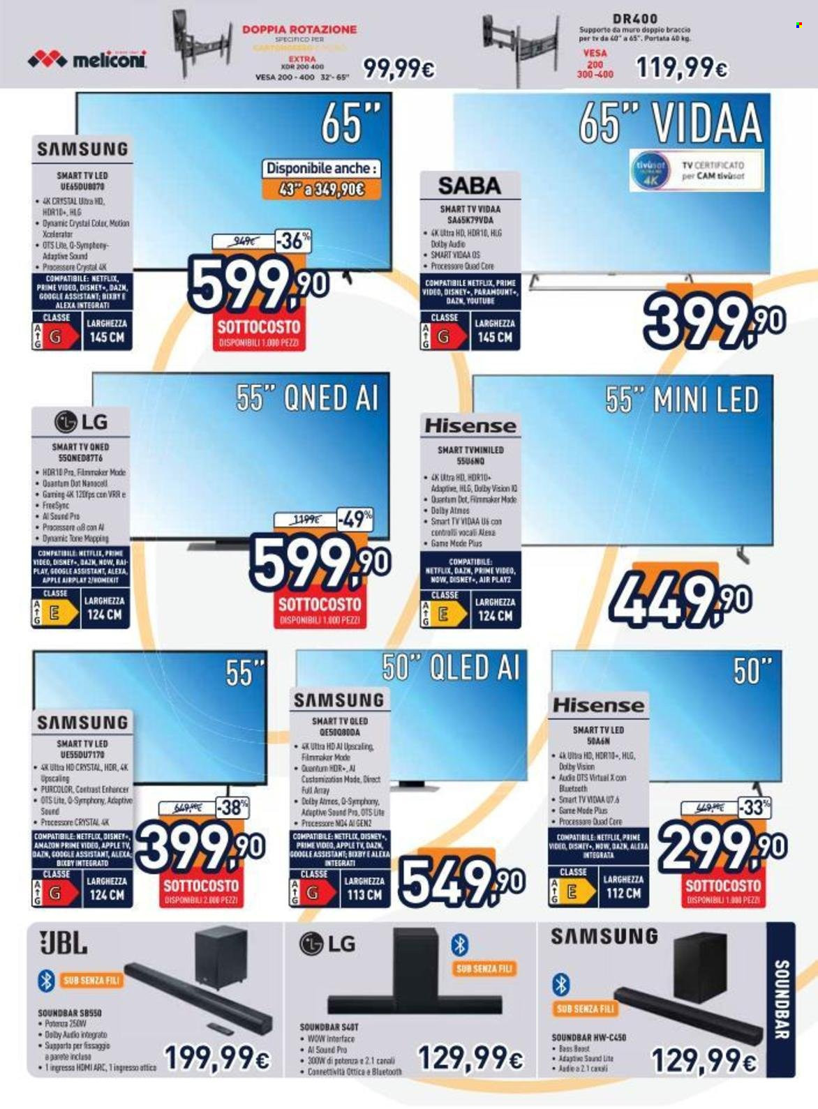 Volantino Unieuro - 16/5/2025 - 1/6/2025. Pagina 1