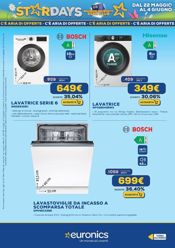 Volantino Euronics - 22/5/2025 - 4/6/2025. Pagina 1