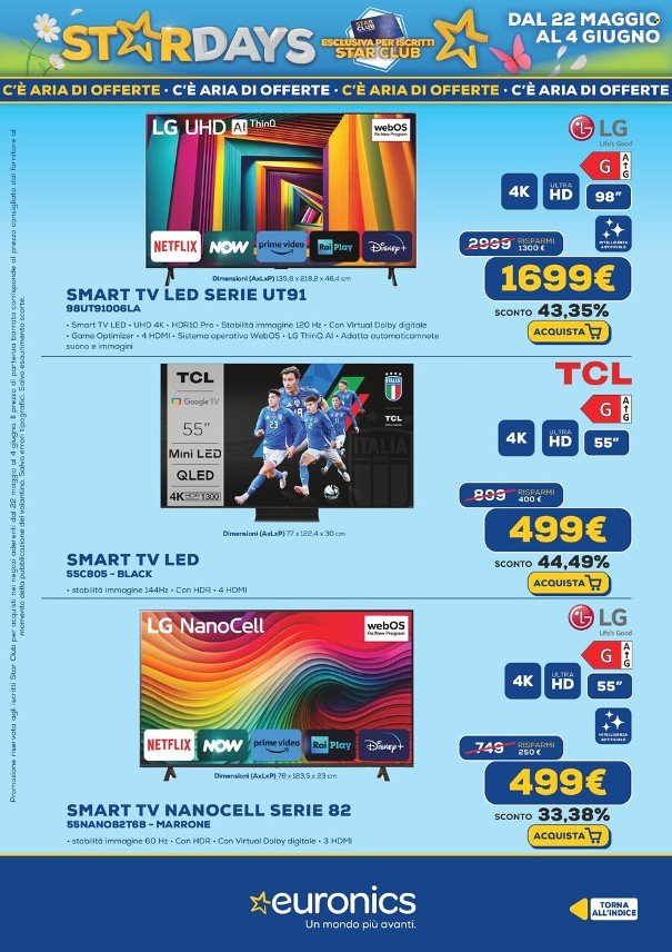 Volantino Euronics - 22/5/2025 - 4/6/2025. Pagina 1