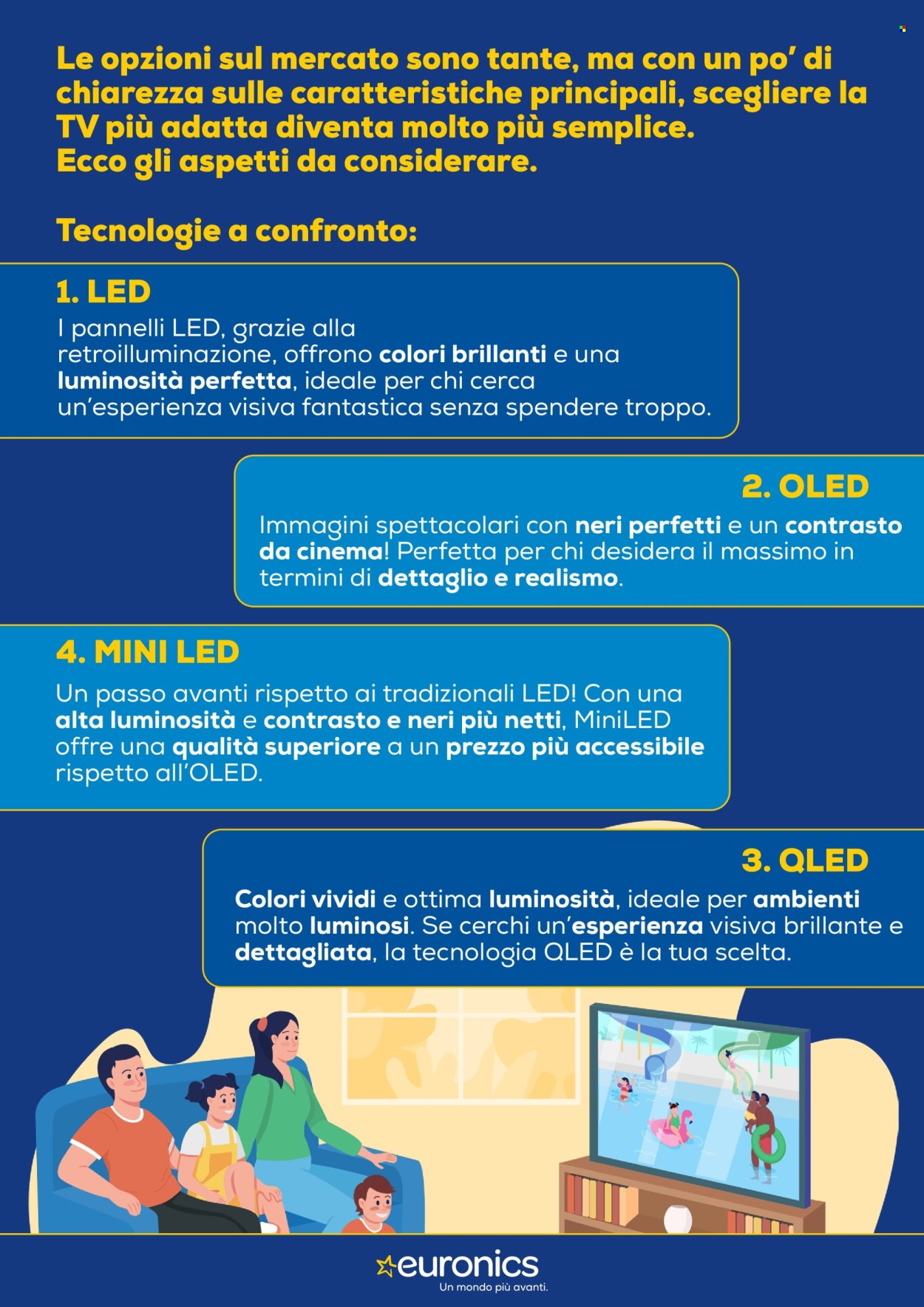 Leták Euronics - 22.5.2025 - 4.6.2025. Strana 2