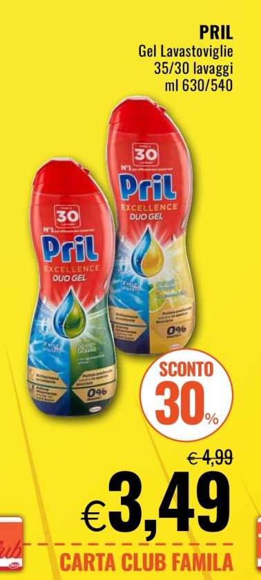 PRIL