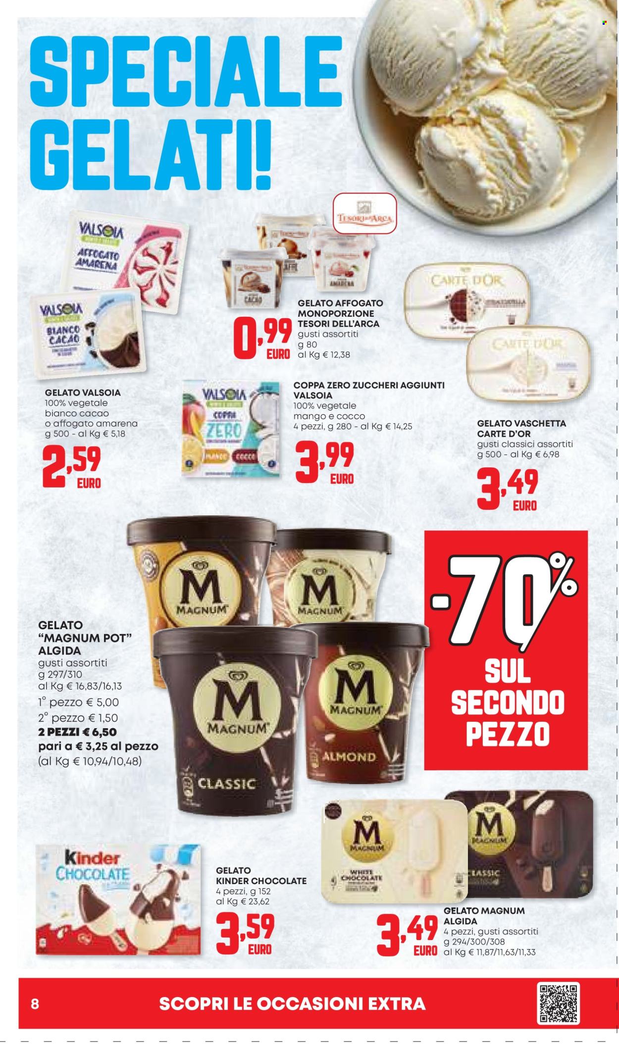 Volantino Panorama - 29/5/2025 - 11/6/2025. Pagina 8