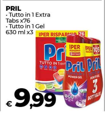 PRIL