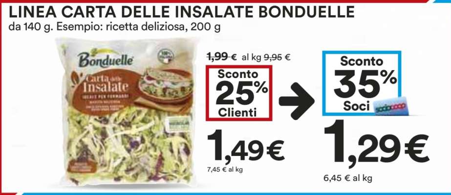 Linea Carta delle Insalate Bonduelle
