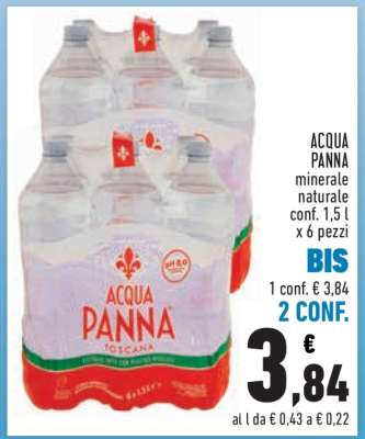 Acqua Panna