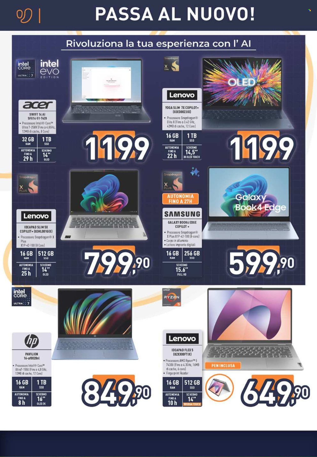 Volantino Unieuro - 30/5/2025 - 11/6/2025. Pagina 12