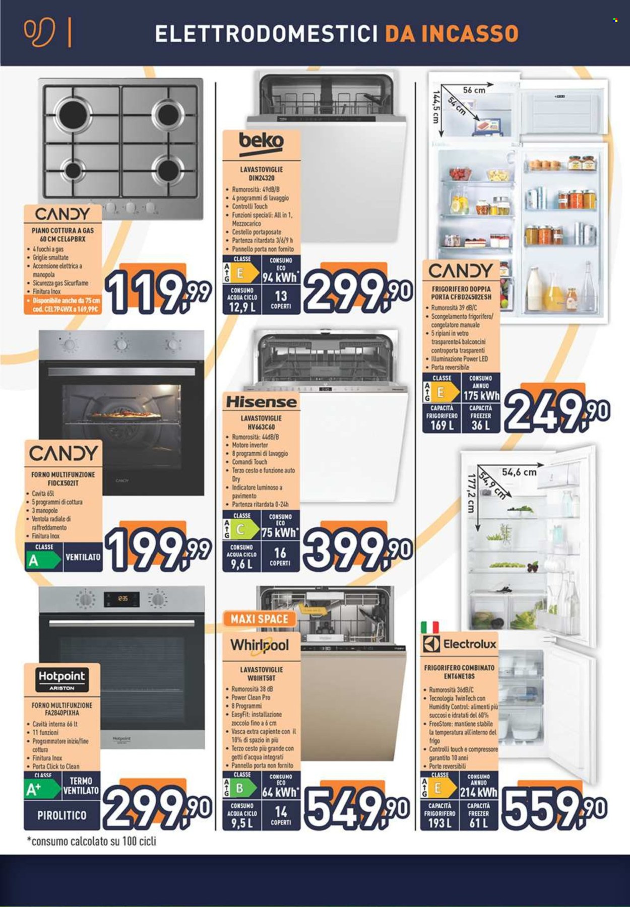 Volantino Unieuro - 30/5/2025 - 11/6/2025. Pagina 21