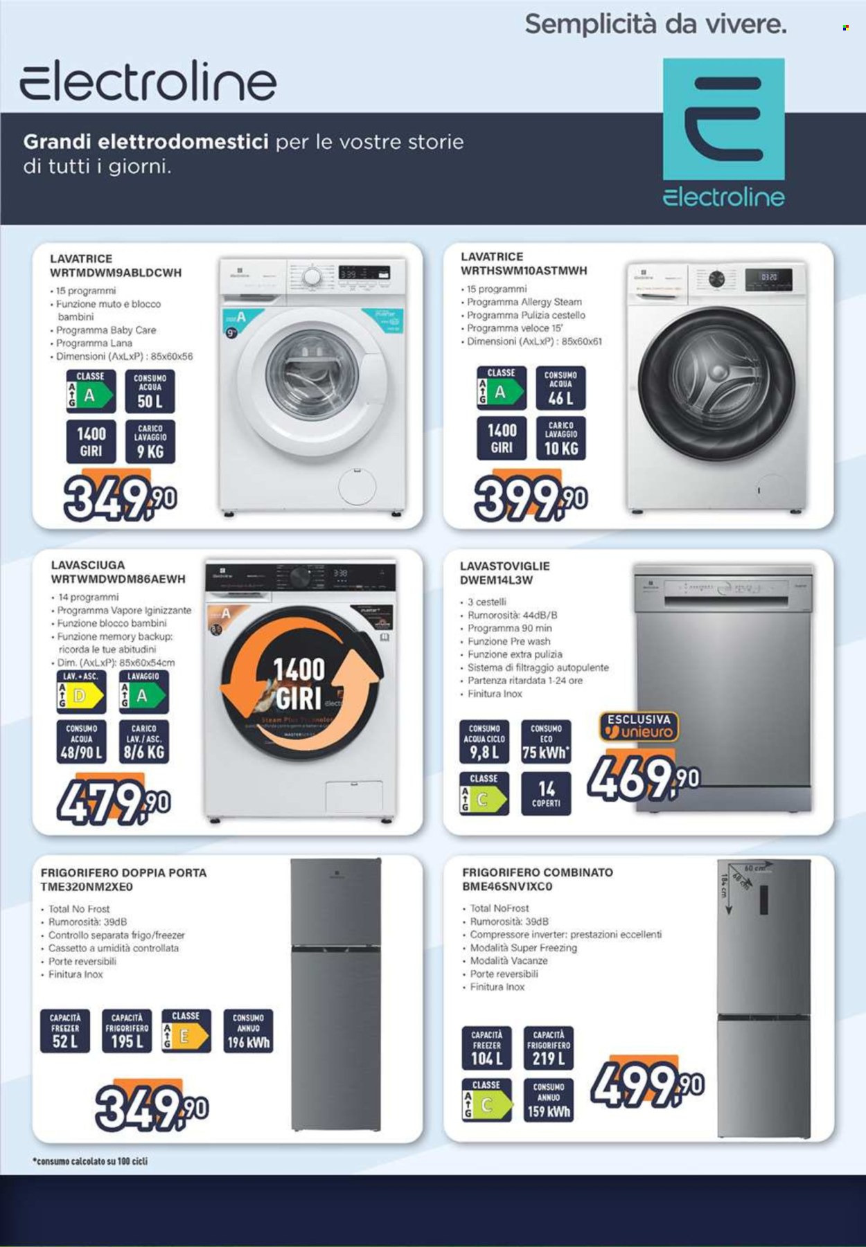 Volantino Unieuro - 30/5/2025 - 11/6/2025. Pagina 29
