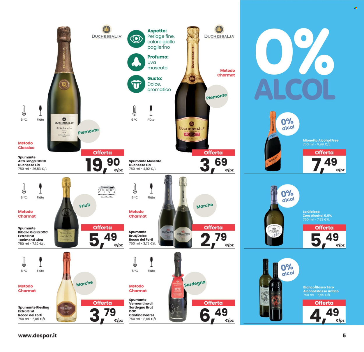 Volantino Interspar - 5/6/2025 - 18/6/2025. Pagina 5