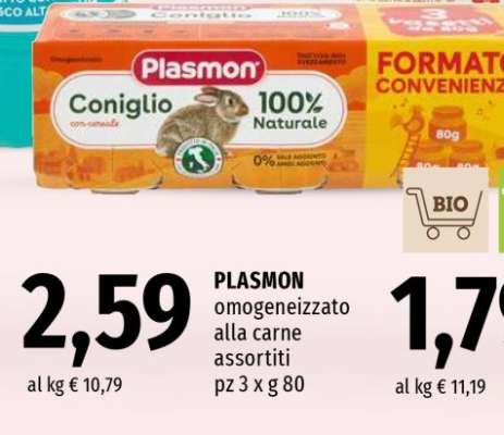 Plasmon