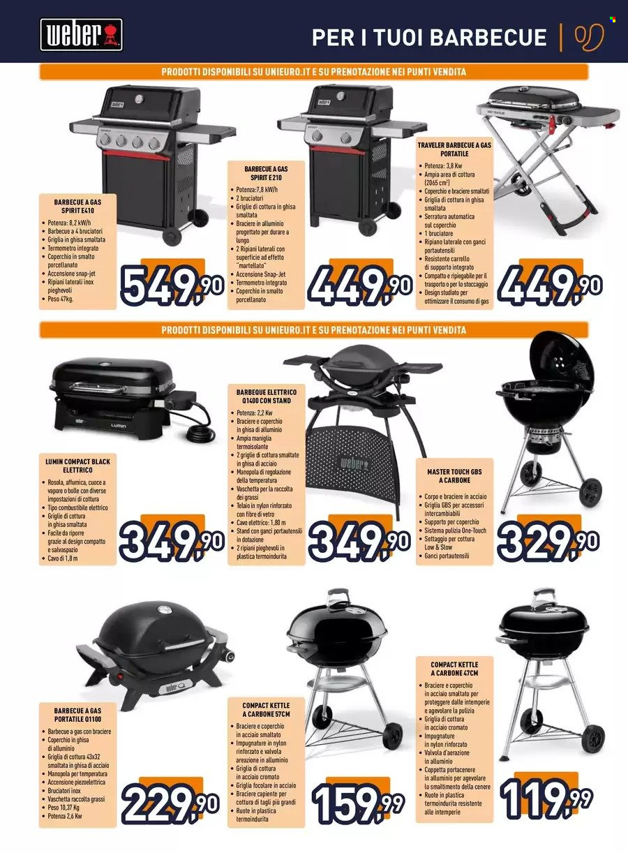Volantino Unieuro - 6/6/2025 - 23/6/2025. Pagina 3