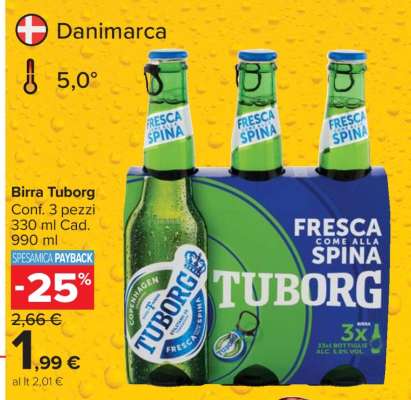 Birra Tuborg