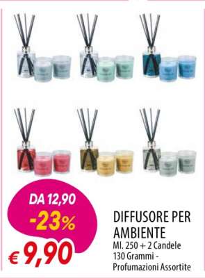 Diffusore per ambiente