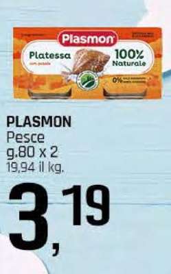 Plasmon