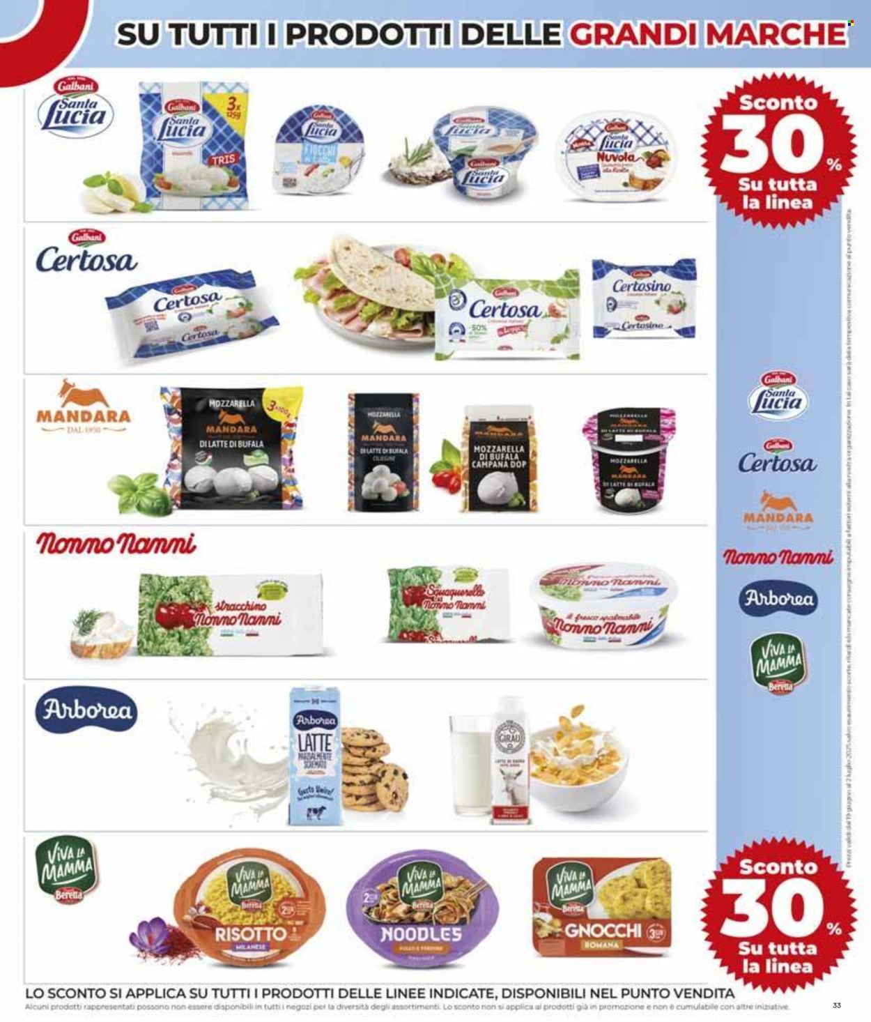 Volantino Coop - 12/6/2025 - 25/6/2025. Pagina 33