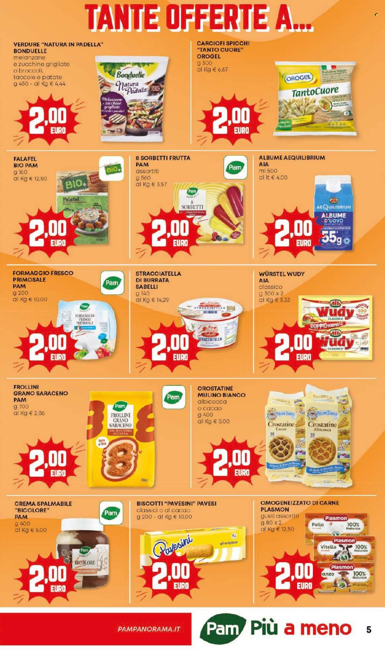 Volantino Panorama - 12/6/2025 - 25/6/2025. Pagina 5