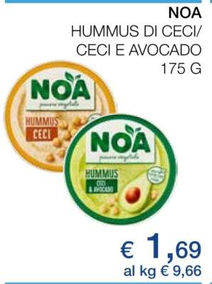 NOA