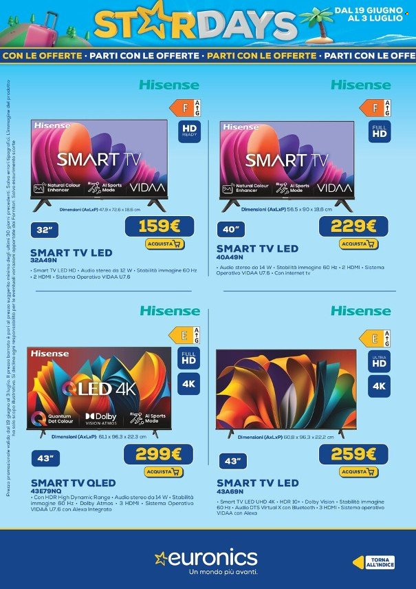 Volantino Euronics - 19/6/2025 - 3/7/2025. Pagina 7