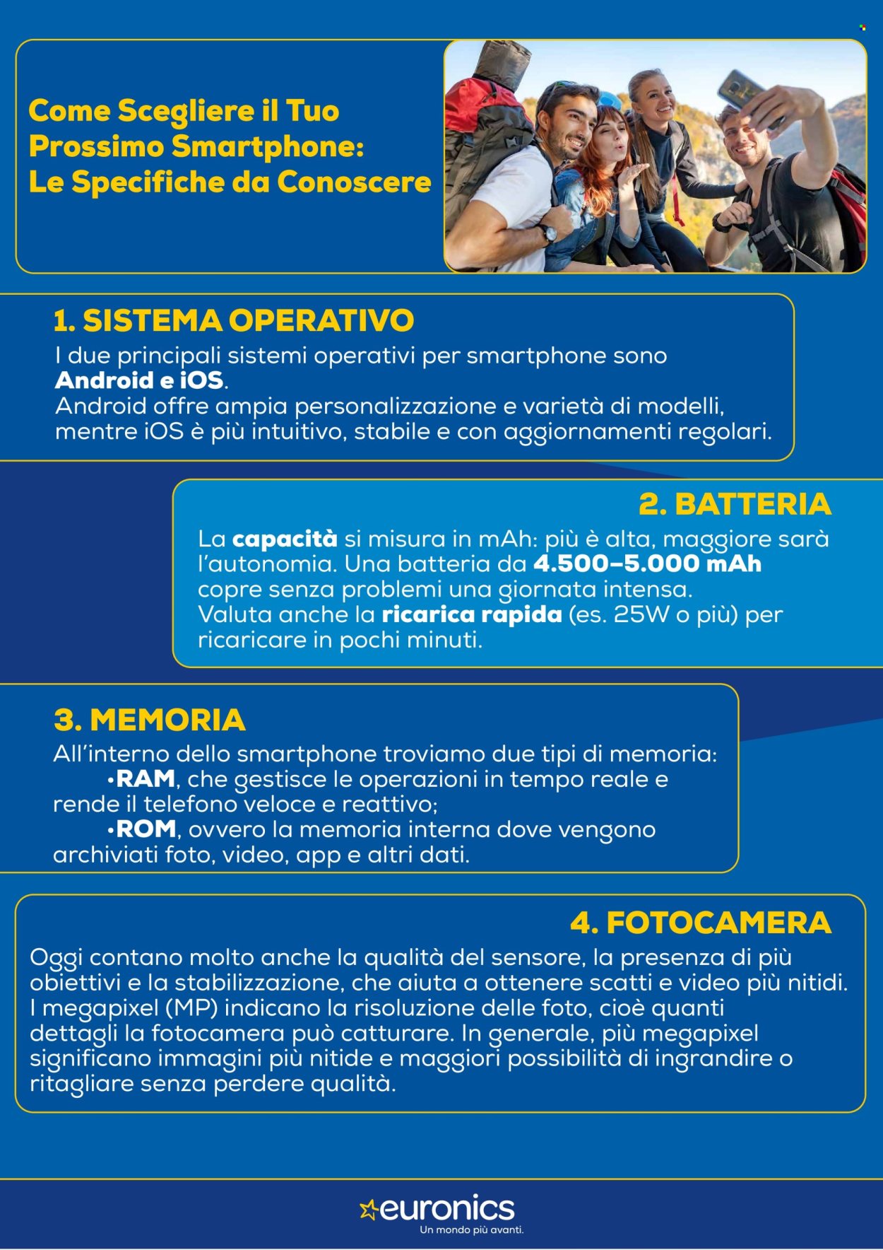 Volantino Euronics - 19/6/2025 - 3/7/2025. Pagina 2