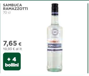 Sambuca Ramazzotti
