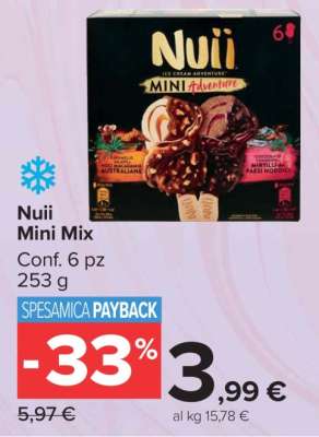 Nuii Mini Mix